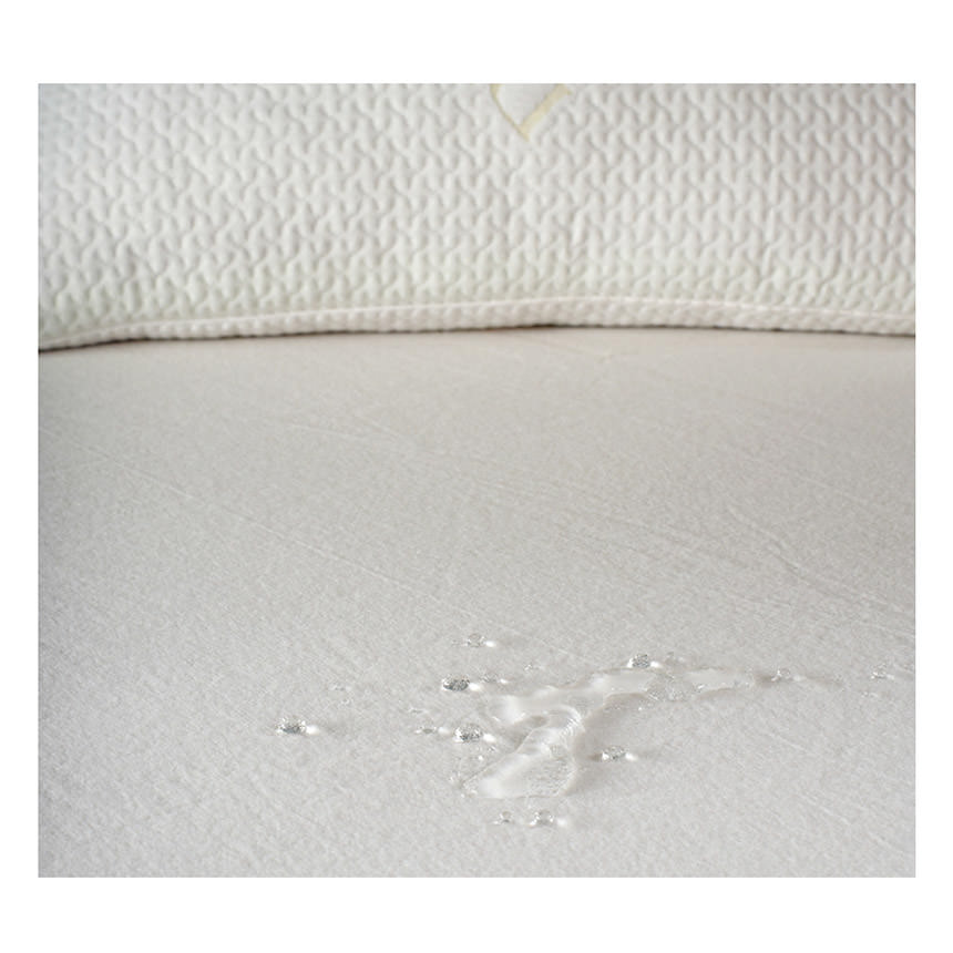 iProtect Full Mattress Protector  alternate image, 2 of 3 images.