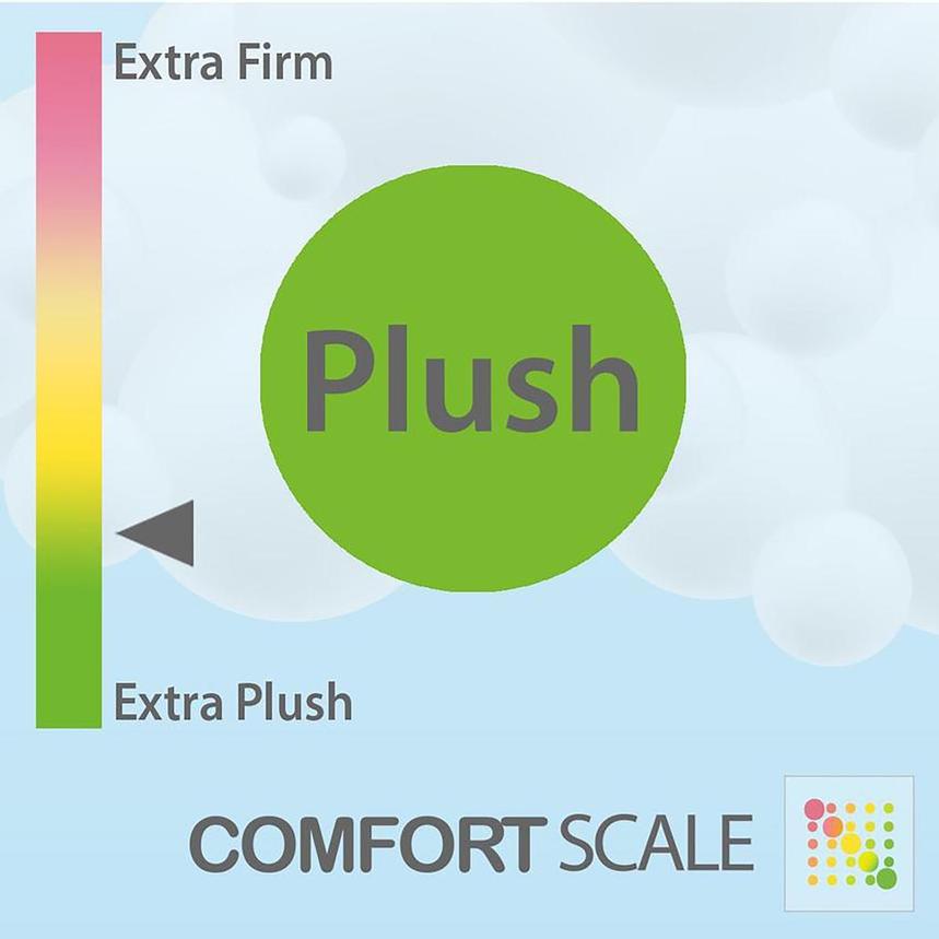 harmony maui plush mattress