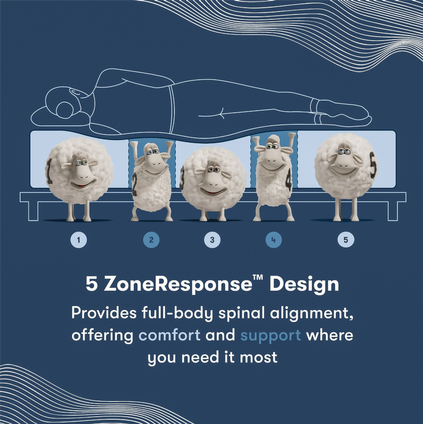 Elana-Firm Twin XL Mattress w/Motion Renew Powered Base by Serta®  alternate image, 9 of 9 images.